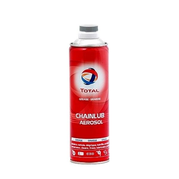 CHAINLUB